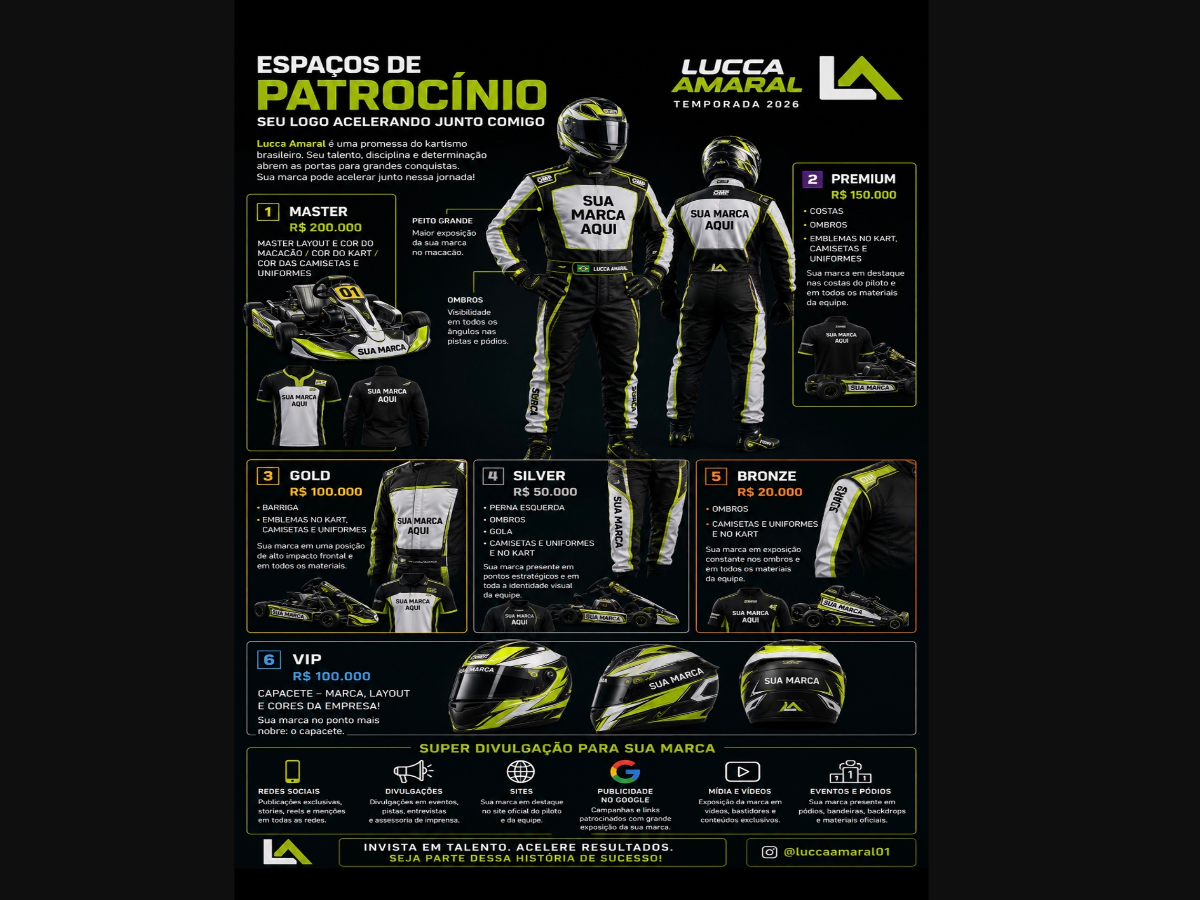Mapa de aplicação das marcas no macacão, kart, camisetas e capacete de Lucca Amaral